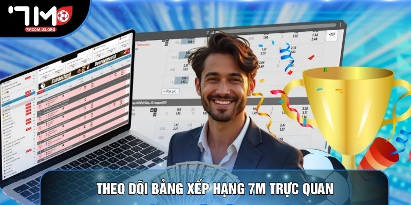 Theo dõi bảng xếp hạng 7M trực quan