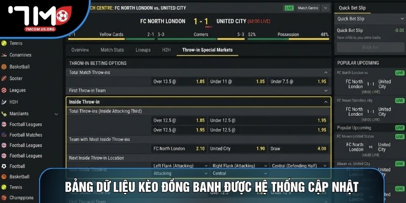 Bảng dữ liệu kèo đồng banh được hệ thống cập nhật