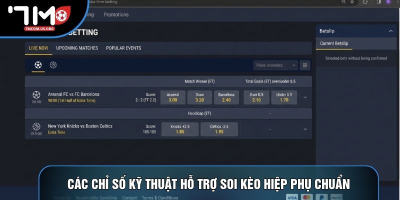 Các chỉ số kỹ thuật hỗ trợ soi kèo hiệp phụ chuẩn