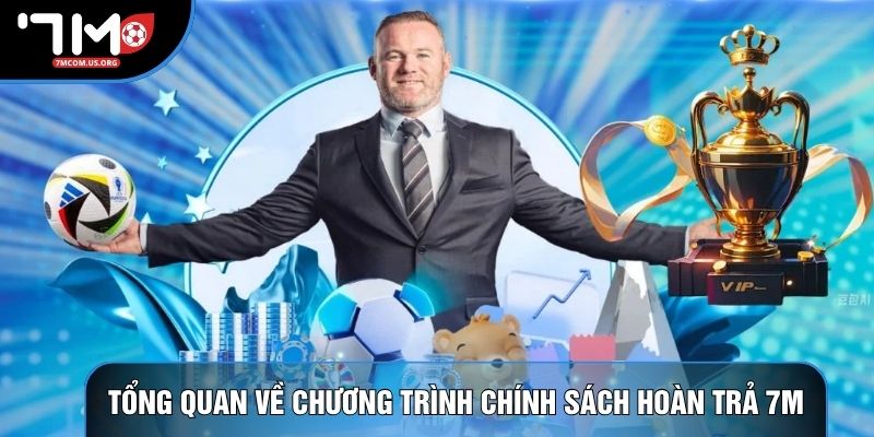 Tổng quan về chương trình chính sách hoàn trả 7M