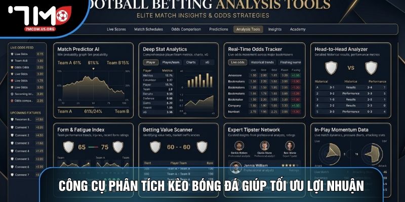 Công cụ phân tích kèo bóng đá giúp tối ưu lợi nhuận