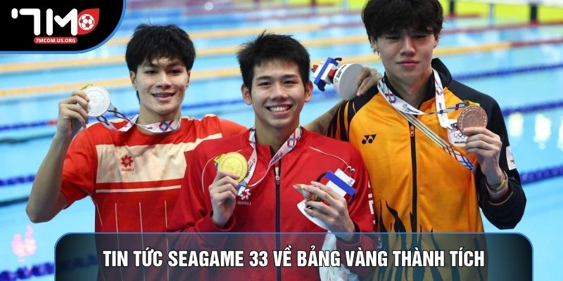 Tin tức Seagame 33 về bảng vàng thành tích